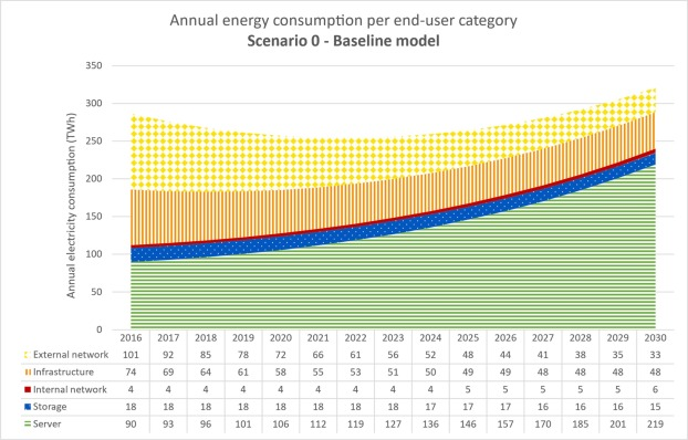 Annual-Energy-Consumption[1]